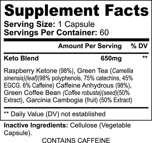 Keto Fat Burner