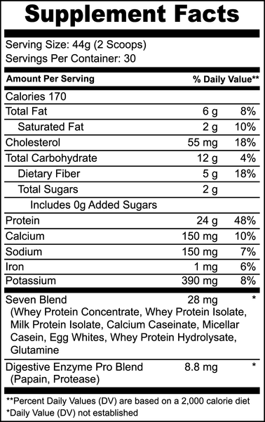 Meal Replacement - High Protein (Chocolate)